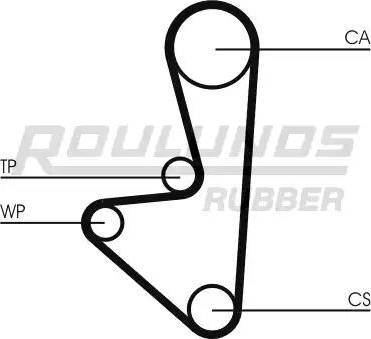 Roulunds Rubber RR1012K1 - Zobsiksnas komplekts ps1.lv