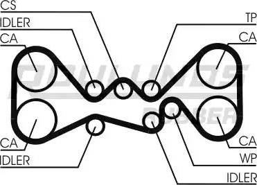 Roulunds Rubber RR1082 - Zobsiksna ps1.lv