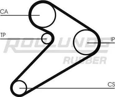 Roulunds Rubber RR1034K1 - Zobsiksnas komplekts ps1.lv