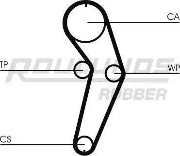 Roulunds Rubber RR1035K1 - Zobsiksnas komplekts ps1.lv