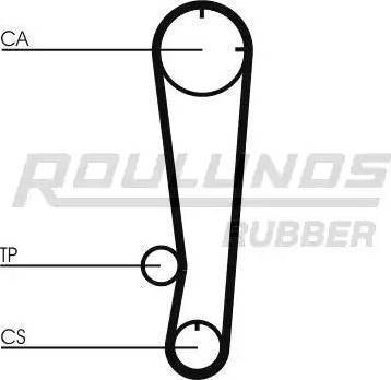 Roulunds Rubber RR1031K1 - Zobsiksnas komplekts ps1.lv