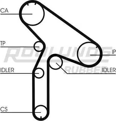 Roulunds Rubber RR1032K1 - Zobsiksnas komplekts ps1.lv