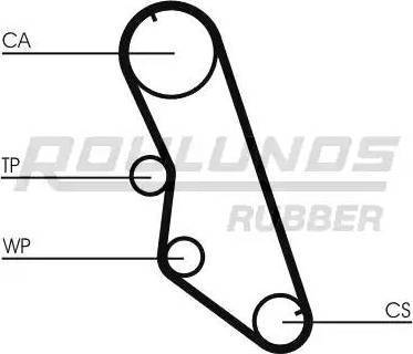 Roulunds Rubber RR1029K1 - Zobsiksnas komplekts ps1.lv