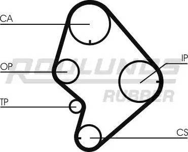 Roulunds Rubber RR1024K1 - Zobsiksnas komplekts ps1.lv