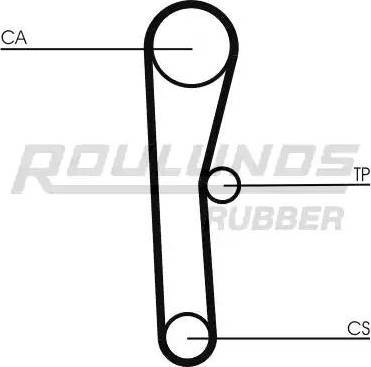 Roulunds Rubber RR1023K1 - Zobsiksnas komplekts ps1.lv