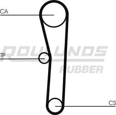 Roulunds Rubber RR1023K1 - Zobsiksnas komplekts ps1.lv