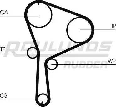 Roulunds Rubber RR1078 - Zobsiksna ps1.lv