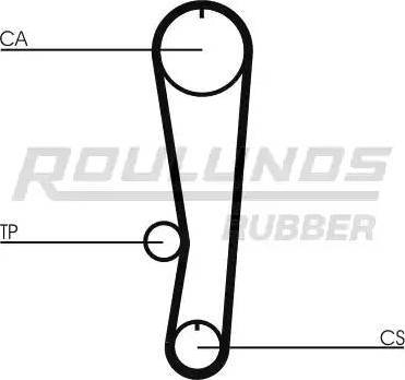 Roulunds Rubber RR1195K1 - Zobsiksnas komplekts ps1.lv