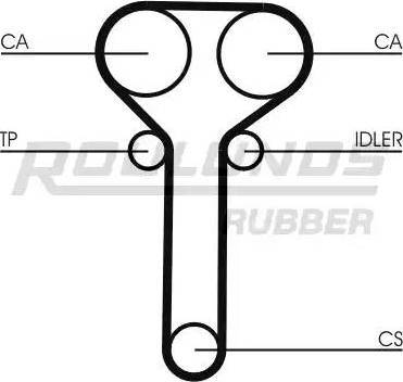 Roulunds Rubber RR1146 - Zobsiksna ps1.lv