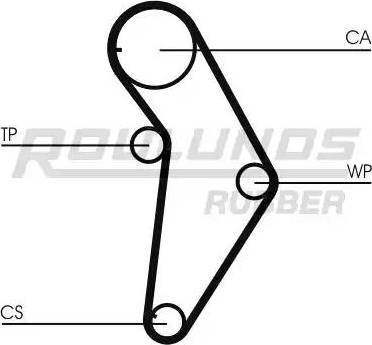 Roulunds Rubber RR1151K1 - Zobsiksnas komplekts ps1.lv