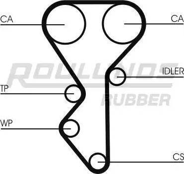 Roulunds Rubber RR1157 - Zobsiksna ps1.lv