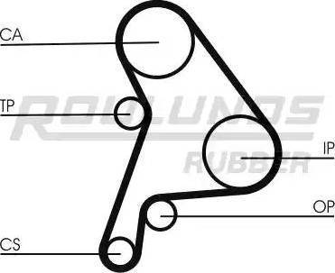 Roulunds Rubber RR1119K1 - Zobsiksnas komplekts ps1.lv