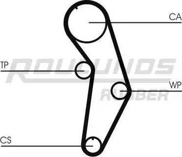 Roulunds Rubber RR1187K1 - Zobsiksnas komplekts ps1.lv