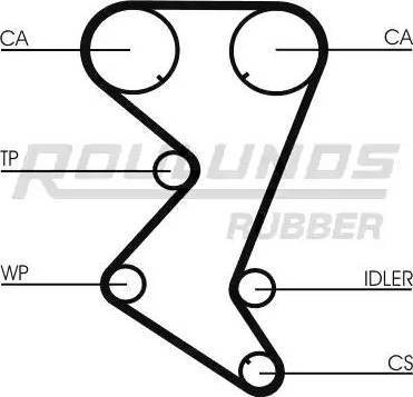 Roulunds Rubber RR1126 - Zobsiksna ps1.lv