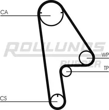 Roulunds Rubber RR1127 - Zobsiksna ps1.lv