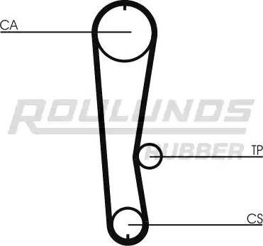 Roulunds Rubber RR1171 - Zobsiksna ps1.lv