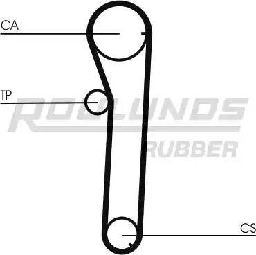 Roulunds Rubber RR1345 - Zobsiksna ps1.lv