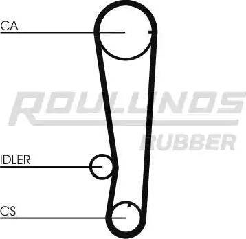 Roulunds Rubber RR1315K1 - Zobsiksnas komplekts ps1.lv