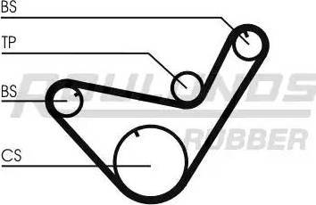 Roulunds Rubber RR1316 - Zobsiksna ps1.lv