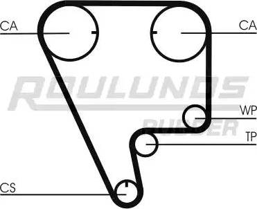 Roulunds Rubber RR1310 - Zobsiksna ps1.lv