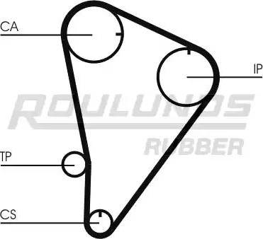 Roulunds Rubber RR1389 - Zobsiksna ps1.lv