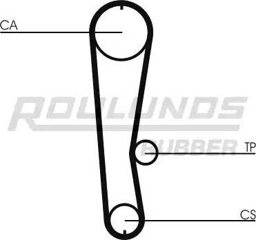 Roulunds Rubber RR1337 - Zobsiksna ps1.lv