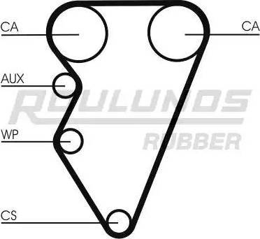 Roulunds Rubber RR1320 - Zobsiksna ps1.lv