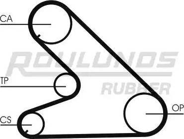 Roulunds Rubber RR1327 - Zobsiksna ps1.lv