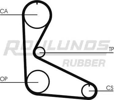 Roulunds Rubber RR1373 - Zobsiksna ps1.lv