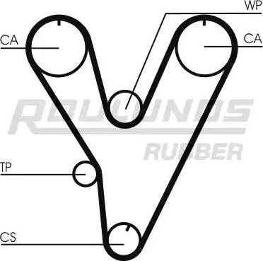 Roulunds Rubber RR1257 - Zobsiksna ps1.lv