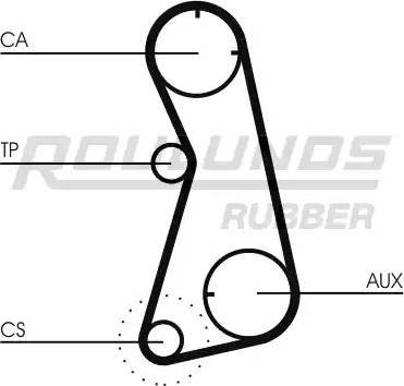 Roulunds Rubber RR1207 - Zobsiksna ps1.lv