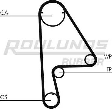 Roulunds Rubber RR1215 - Zobsiksna ps1.lv