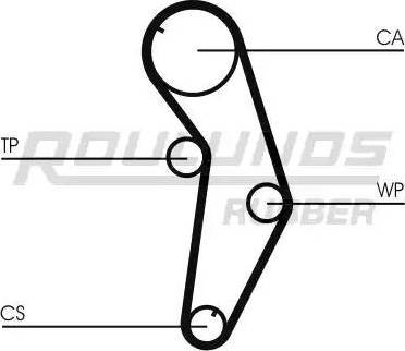 Roulunds Rubber RR1249K1 - Zobsiksnas komplekts ps1.lv