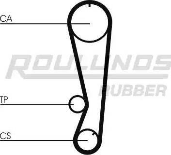 Roulunds Rubber RR1226K1 - Zobsiksnas komplekts ps1.lv