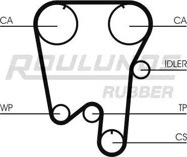 Roulunds Rubber RR1223 - Zobsiksna ps1.lv