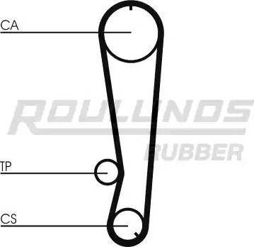 Roulunds Rubber RR1271 - Zobsiksna ps1.lv