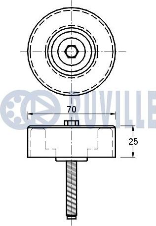 Ruville 541464 - Parazīt / Vadrullītis, Ķīļrievu siksna ps1.lv