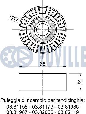 Ruville 541858 - Parazīt / Vadrullītis, Ķīļrievu siksna ps1.lv