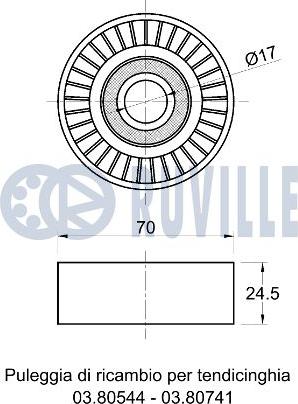 Ruville 541233 - Parazīt / Vadrullītis, Ķīļrievu siksna ps1.lv