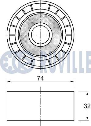 Ruville 542727 - Parazīt / Vadrullītis, Ķīļrievu siksna ps1.lv