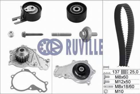 Ruville 55953721 - Ūdenssūknis + Zobsiksnas komplekts ps1.lv