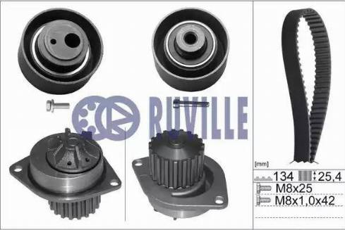 Ruville 55906701 - Ūdenssūknis + Zobsiksnas komplekts ps1.lv