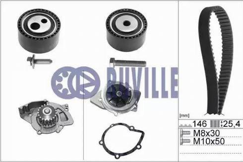 Ruville 55971701 - Ūdenssūknis + Zobsiksnas komplekts ps1.lv