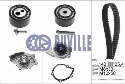 Ruville 55971711 - Ūdenssūknis + Zobsiksnas komplekts ps1.lv