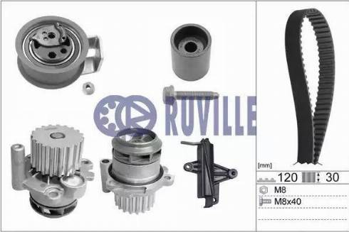 Ruville 55494731 - Ūdenssūknis + Zobsiksnas komplekts ps1.lv