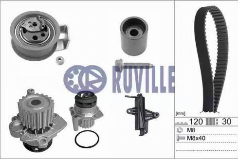 Ruville 55494732 - Ūdenssūknis + Zobsiksnas komplekts ps1.lv