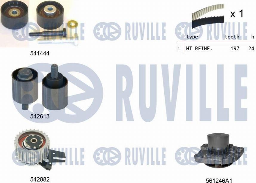 Ruville 5504961 - Ūdenssūknis + Zobsiksnas komplekts ps1.lv