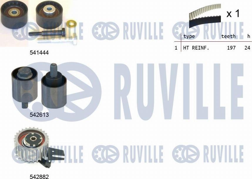 Ruville 550496 - Zobsiksnas komplekts ps1.lv