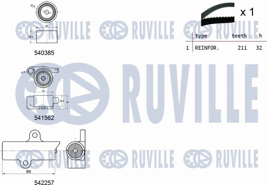 Ruville 550461 - Zobsiksnas komplekts ps1.lv