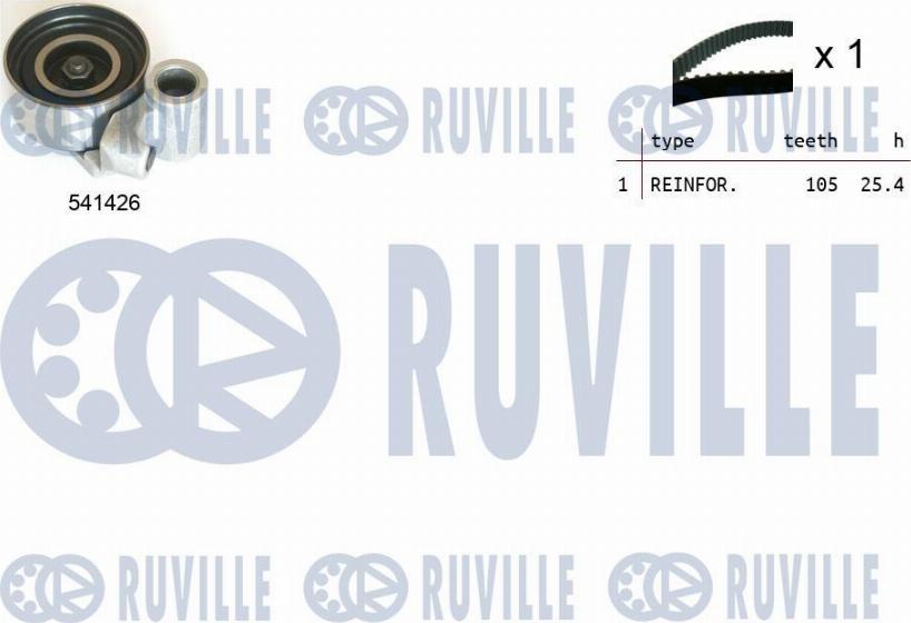 Ruville 550408 - Zobsiksnas komplekts ps1.lv